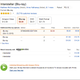 Image for article titled Is Amazon Prime Still the Best Deal in Tech?